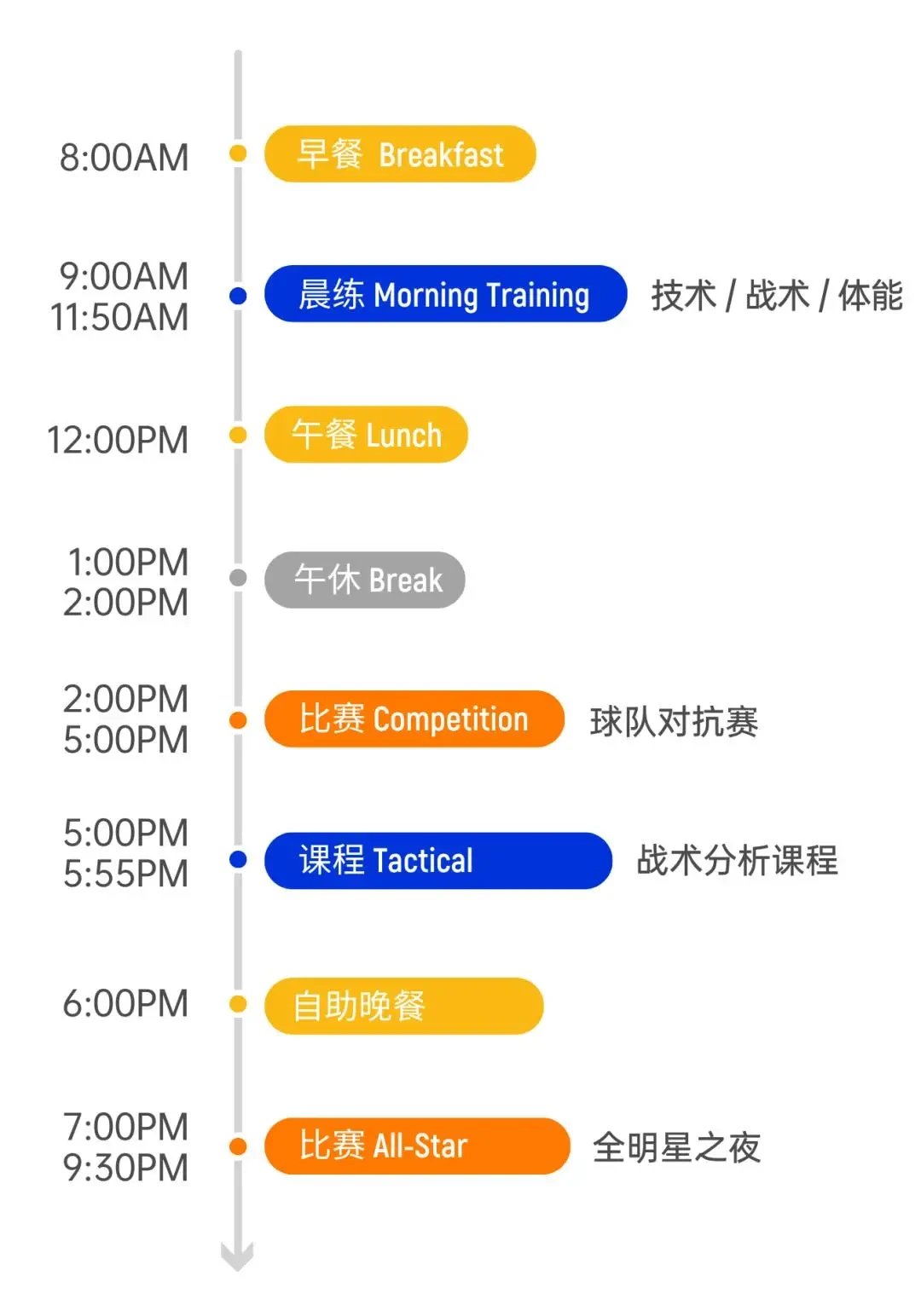 业余篮球队比赛前训练计划怎么写_2